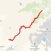 Mapa trati