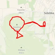 Mapa trati