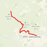 Mapa trati