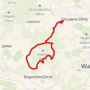 Mapa trati