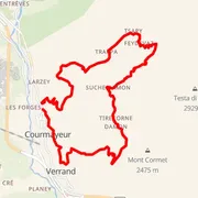 Mapa trati