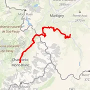 Mapa trati