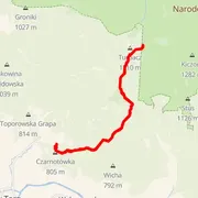 Mapa trati
