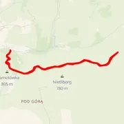 Mapa trati