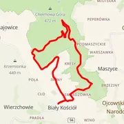 Mapa trati