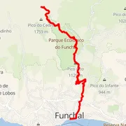 Mapa trati
