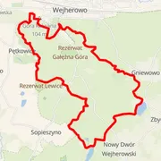 Mapa trati