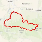 Mapa trati
