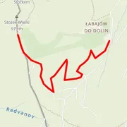 Mapa trati