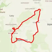 Mapa trati