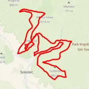 Mapa trati