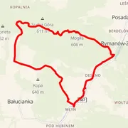 Mapa trati