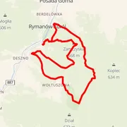 Mapa trati