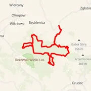 Mapa trati