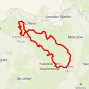 Mapa trati