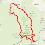 Mapa trati