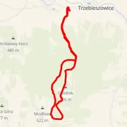 Mapa trati