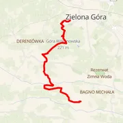 Mapa trati