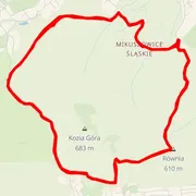Mapa trati
