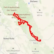 Mapa trati