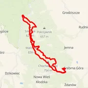 Mapa trati