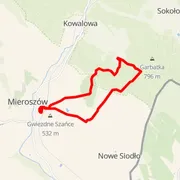 Mapa trati