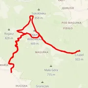 Mapa trati