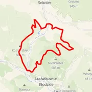 Mapa trati
