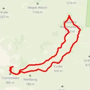 Mapa trati