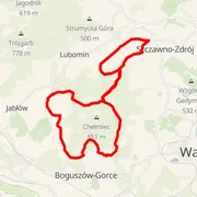 Mapa trati
