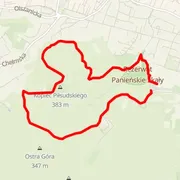 Mapa trati