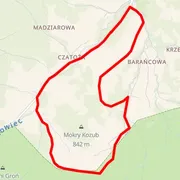 Mapa trati