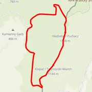 Mapa trati
