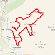 Mapa trati
