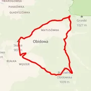 Mapa trati