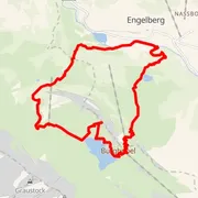 Mapa trati