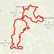 Mapa trati