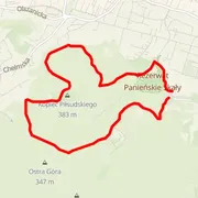 Mapa trati