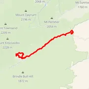 Mapa trati