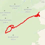 Mapa trati