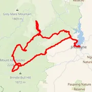 Mapa trati