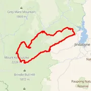 Mapa trati