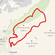 Mapa trati