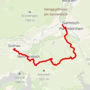 Mapa trati