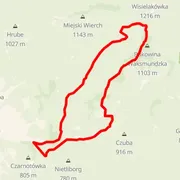 Mapa trati