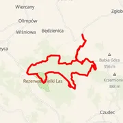 Mapa trati
