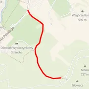 Mapa trati