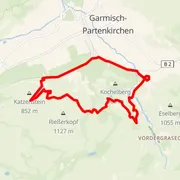 Mapa trati
