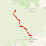 Mapa trati