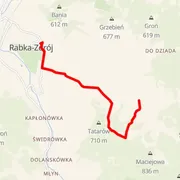Mapa trati